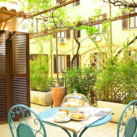 Room Inn Milano